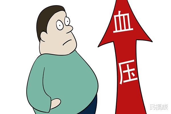 高血压|为什么一到冬天，血压就容易升高？天冷了，如何稳住高血压？