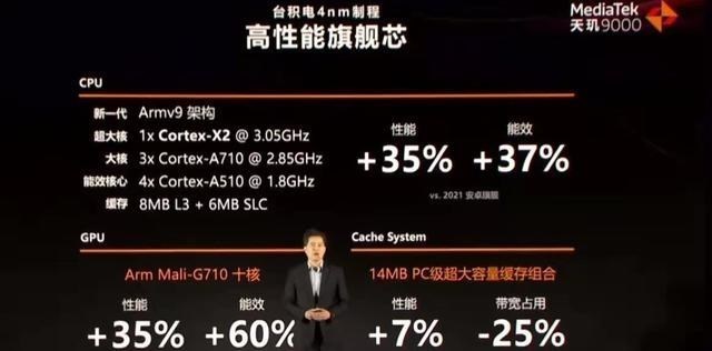 天玑9000|MTK联发科发布天玑9000旗舰芯，小米、OV、荣耀新品争相搭载