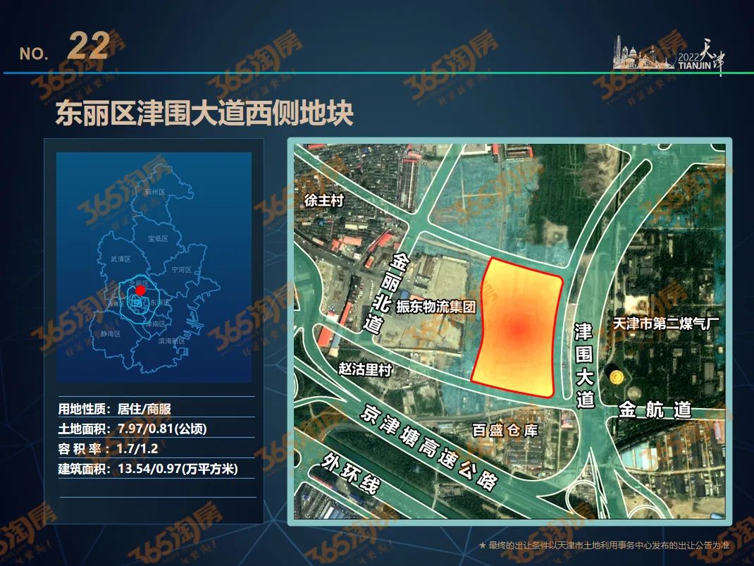 |抢跑！天津2022年，打算卖这些地！