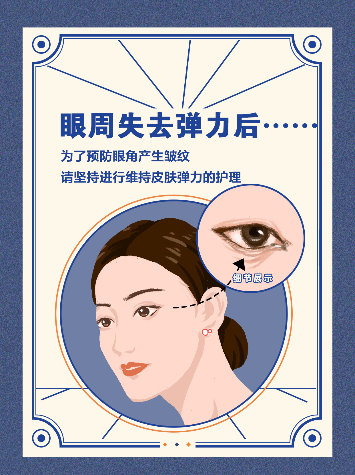 眼周失去弹力后……摩擦揉眼=加速细纹