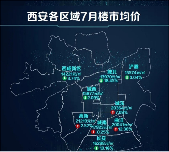 石家庄|最低1.1万/㎡，灞桥再迎新盘公示，低价入住“高端”房！
