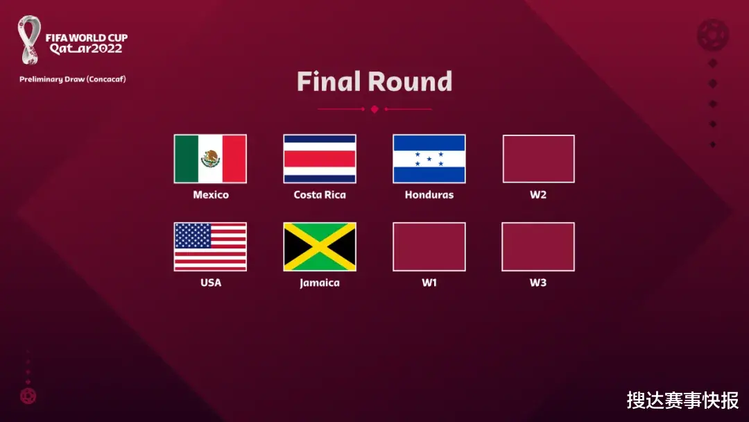 世界杯|60万人小国从未打进世界杯,却诞生众多巨星!如今这队突然变强