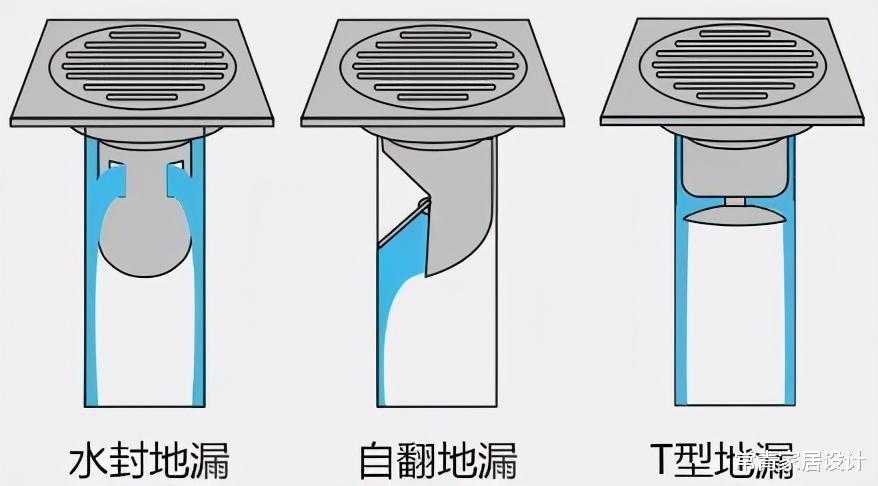 常青家居设计|家里“水漫金山”？8成是地漏没选好！u型，T型各种地漏挑选指南