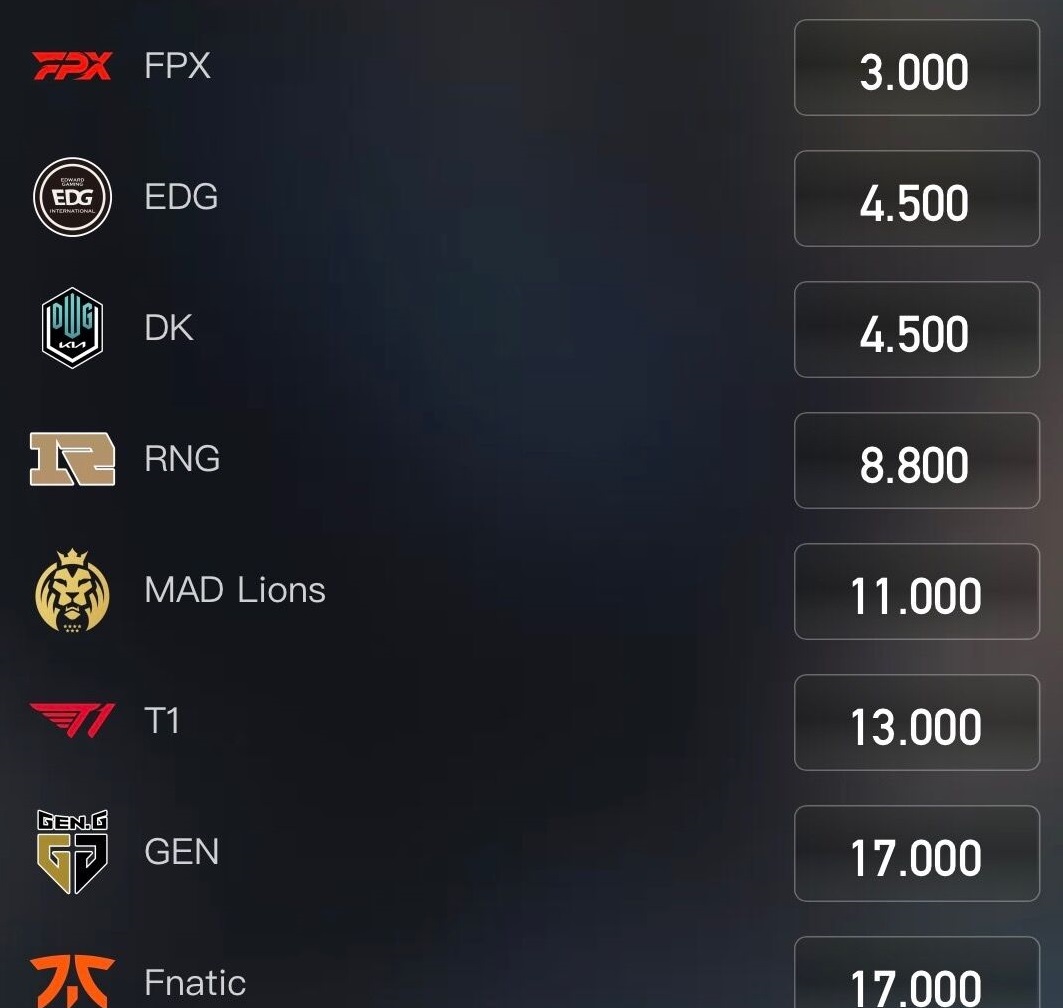 lpl|S11还没开打，DK就提前进入四强？韩国监督“膨胀言论”惹争议