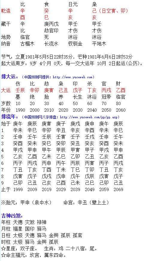 探运|情感婚姻，财运大小，是否都是命中注定？