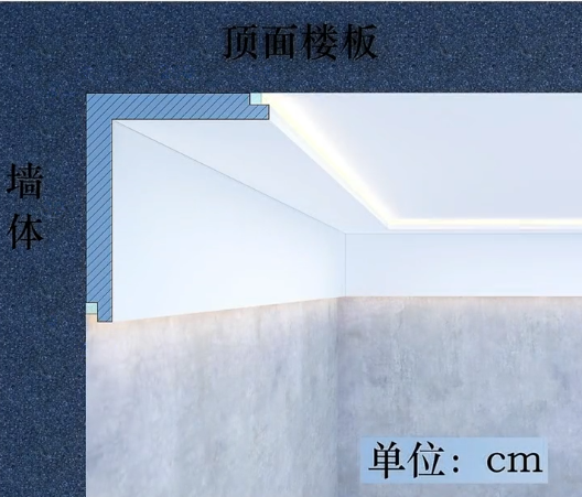 极简吊顶的6种走边方案,做极简风格的,建议收藏!