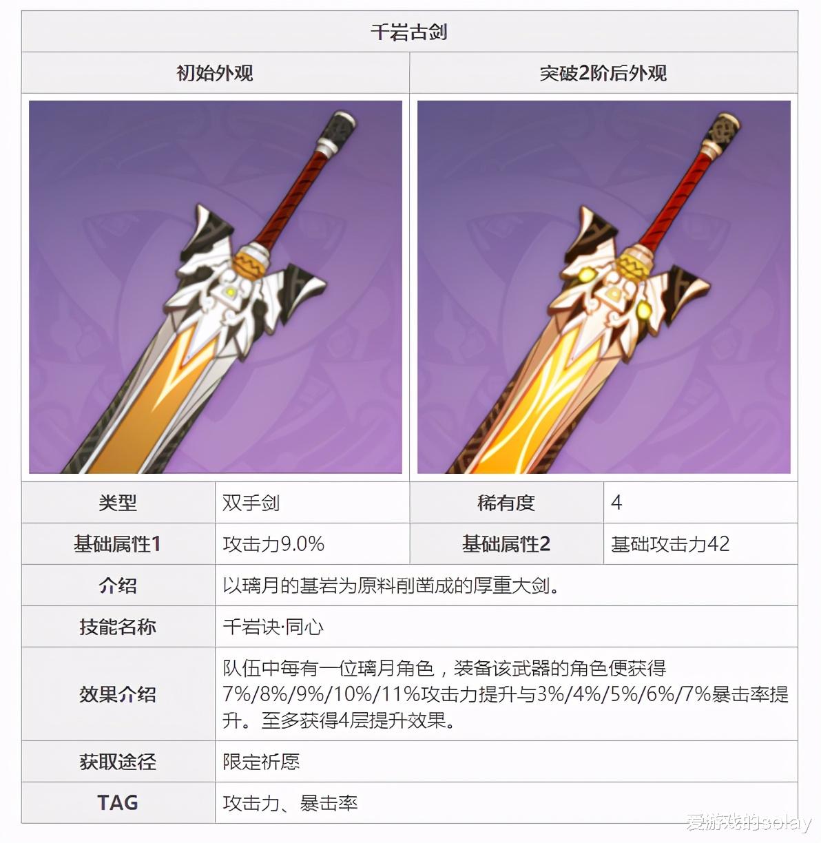 原神|原神：2.1赠送的咸鱼大剑，不仅是优菈的小专武，泛用性还不算低