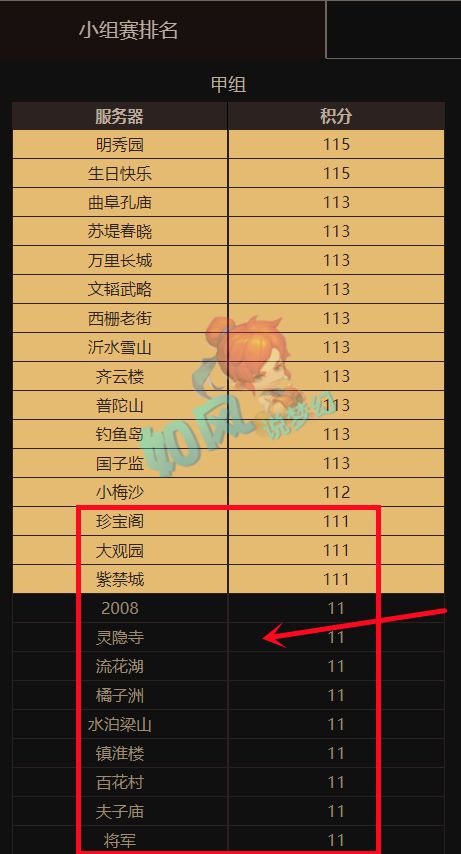 谛听|梦幻西游：紫禁城呼噜猪退还3000元指挥费，渔岛打废2只12技谛听