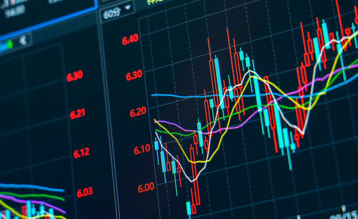 半导体 突袭利好，下周，三大板块必有机会！