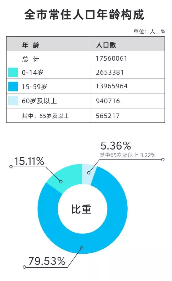 房价|实话实说，我并不看好房价虚高的光明