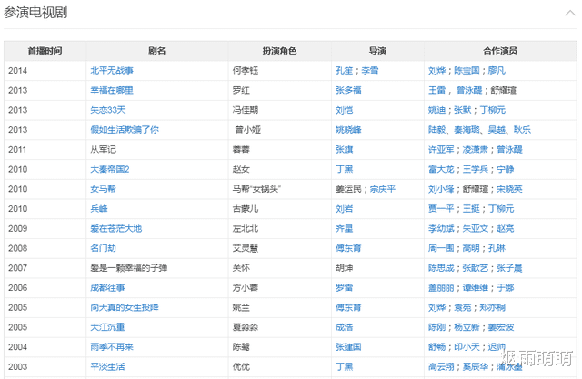 沈佳妮|沈佳妮：被陈思诚抛弃，转身开始“姐弟恋”，38岁重回荧幕