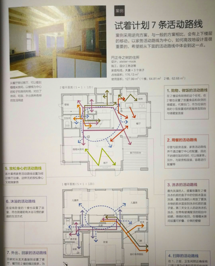 设计师|好的设计师,会为你家考虑这几点,若做到了,说明你家装得不错