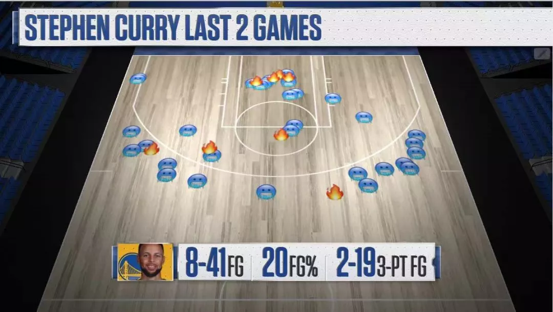 克萊·湯普森|重磅！終于確定！勇士77號巨星歸來！庫里等了他快三年