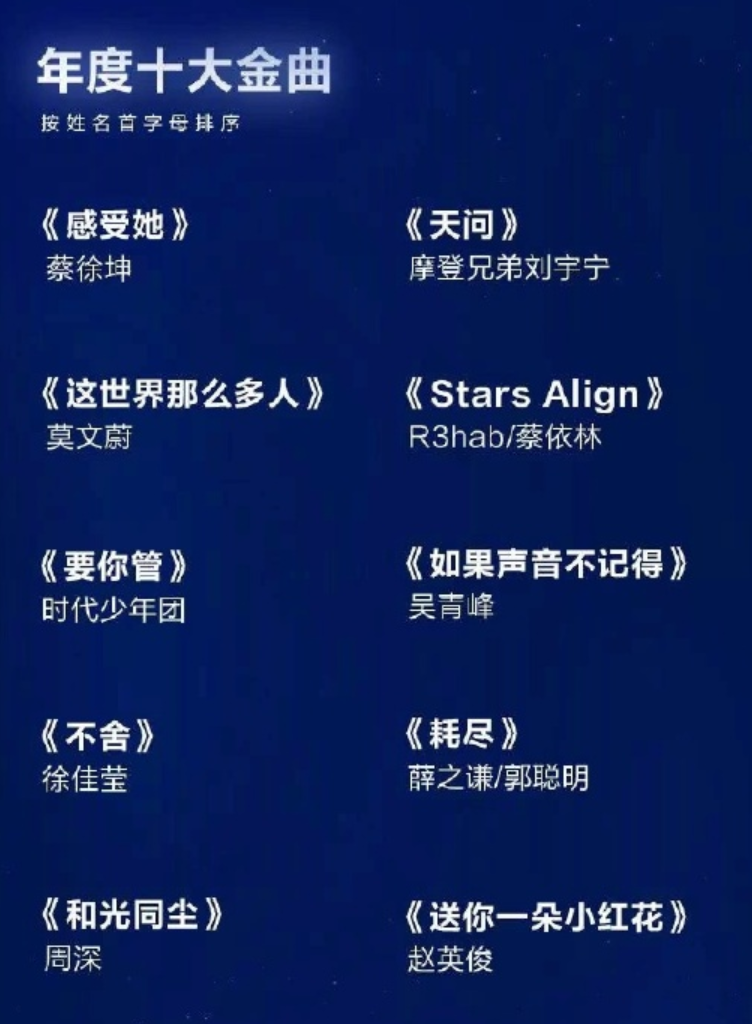 杨坤|内涵谁？音乐盛典刚结束杨坤发声吐槽：音乐至少倒退了十年