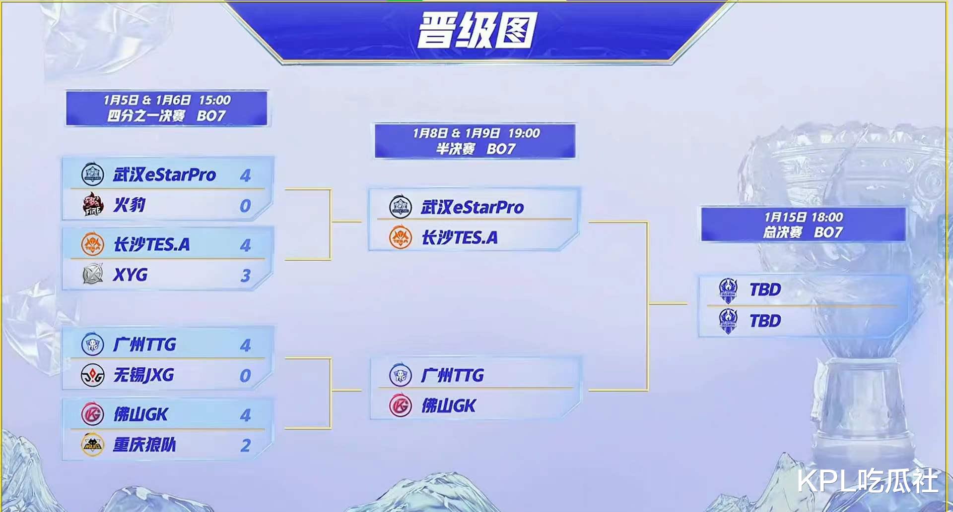 ttg|突破队史VS勇夺亚军,第9次广佛之战上演,TTG、GK有望包揽全年亚军