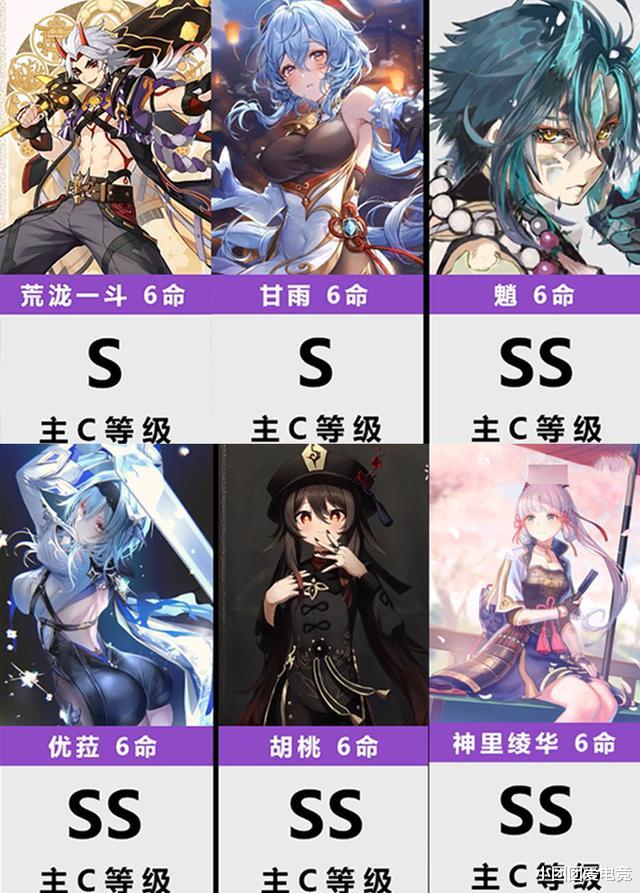原神|原神：满命状态下的主c排名曝光，心海北斗C级，胡桃神里优菈SS级