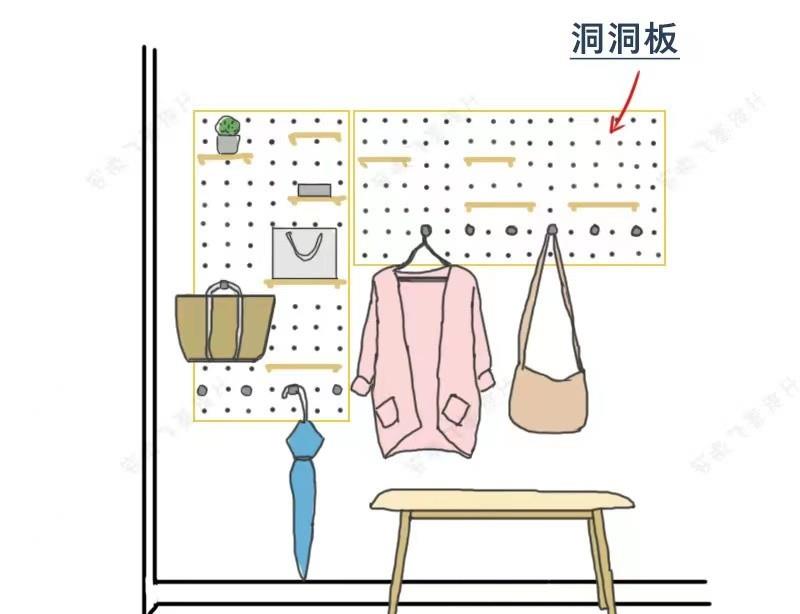 老年小妙招|不打柜子不砌墙,一次性学会5种玄关设计方案,收纳隔断全都有了