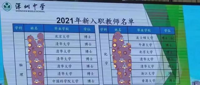 清华大学|2021年70%的清华毕业生进体制：宇宙的尽头是编制？