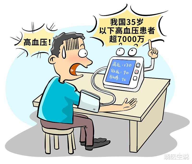 高血压|血压高不高，看这四个表现，如果出现其中两个，尽快去医院检查身体