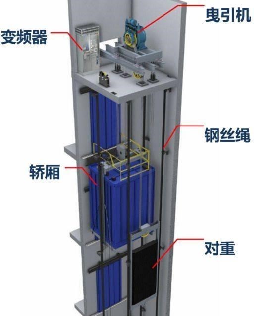 邹俊岚说 13岁男孩楼梯内自救失败坠亡：紧急按钮不是作为摆设的存在