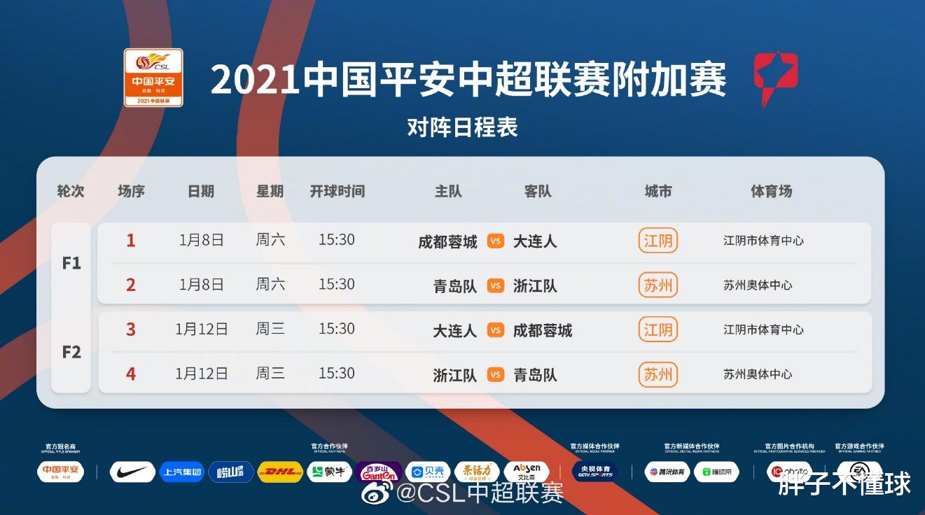 大连|大连人决战成都蓉城，拉尔森难踢全场，单欢欢获重用，大丹没问题