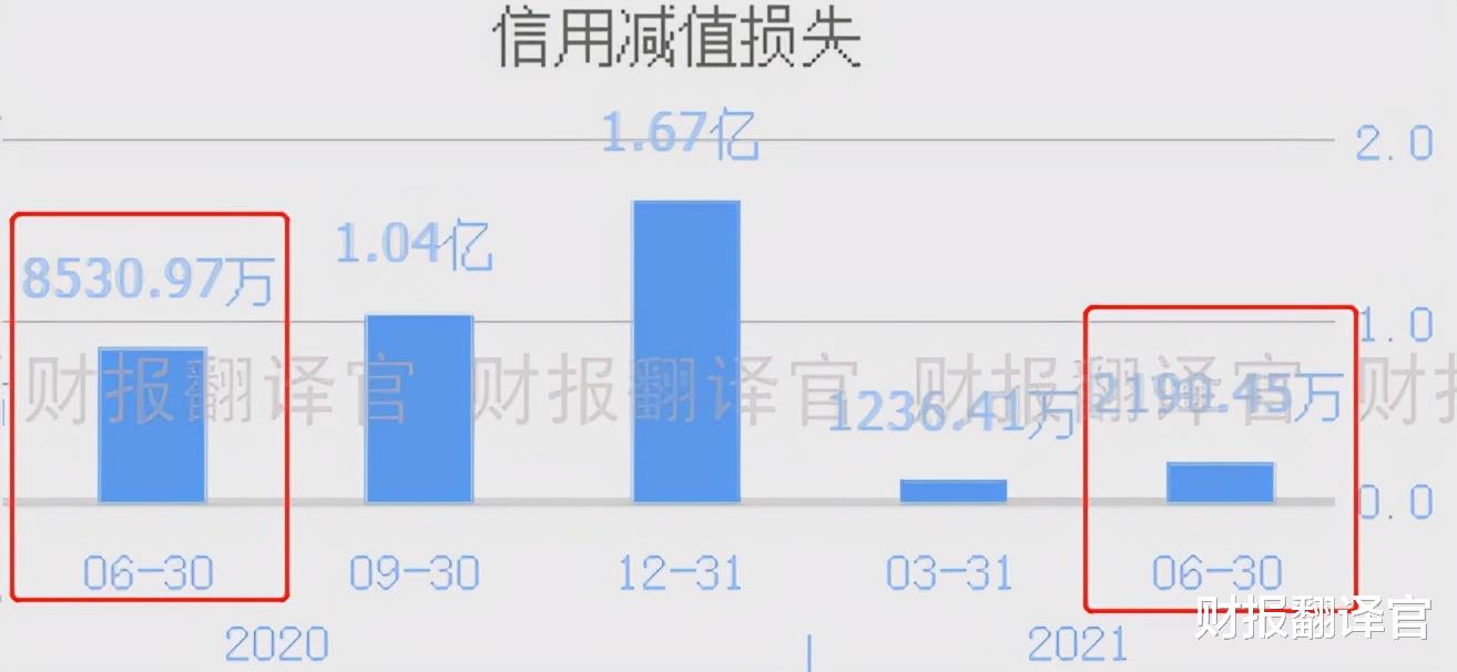 中国恒大|国内拉闸限电, 这家太阳能组件销量居全球第1的企业, 迎来了大机会