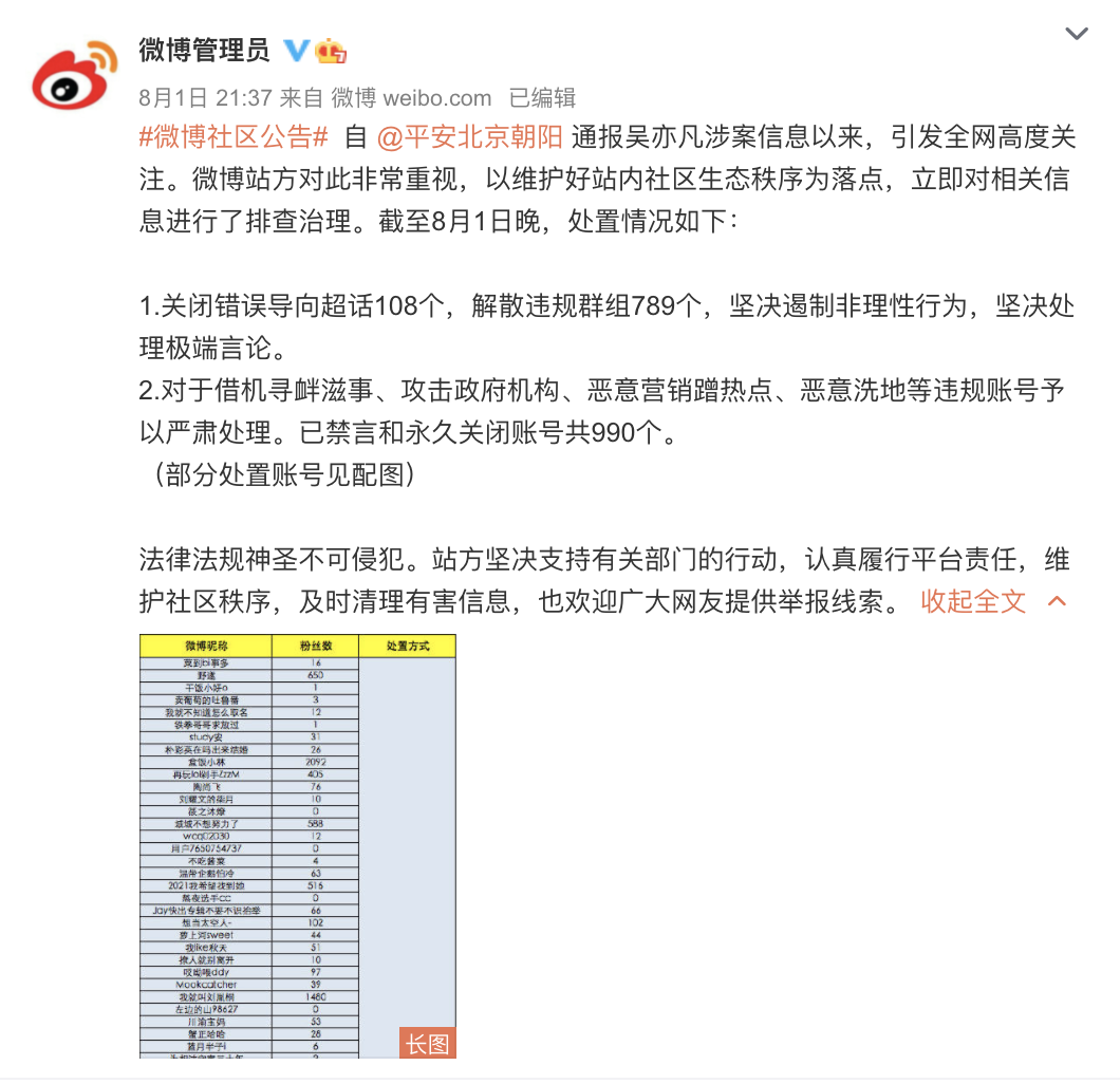 陈皮咪咕|微博封990个账号,“985学生”扬言要为凡凡换国籍,网友慢走不送