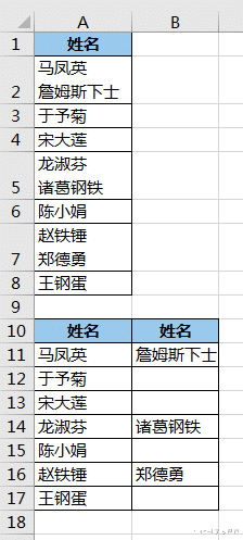 excel|如果要把 Excel 合并单元格朝横向拆分，这个办法也是极好的