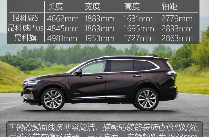 我已是短发|开完昂科威Pus，再换大众途观L，对比后发现：差距明显