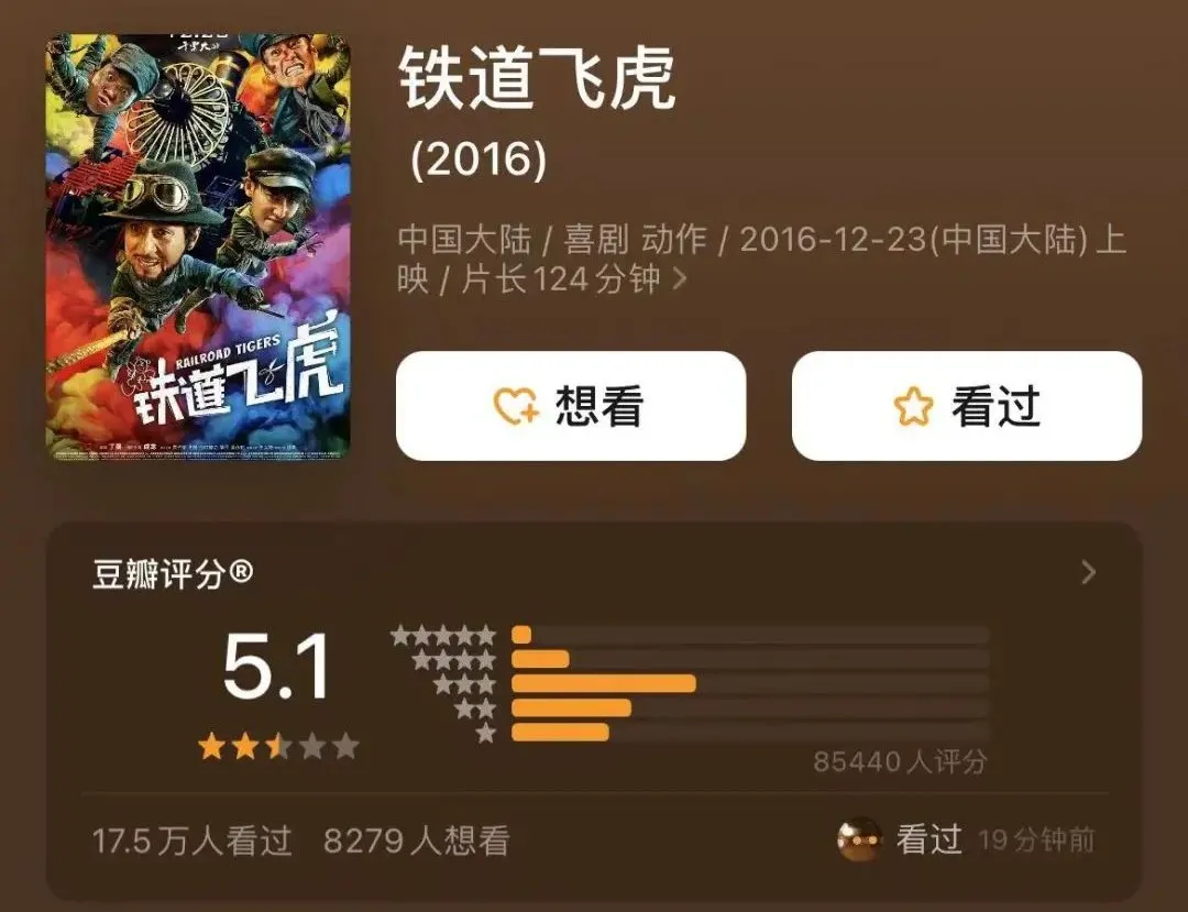 陈伟霆|愤怒！吸毒男星复出当导演，新片正式上映，为了挣钱脸都不要了！
