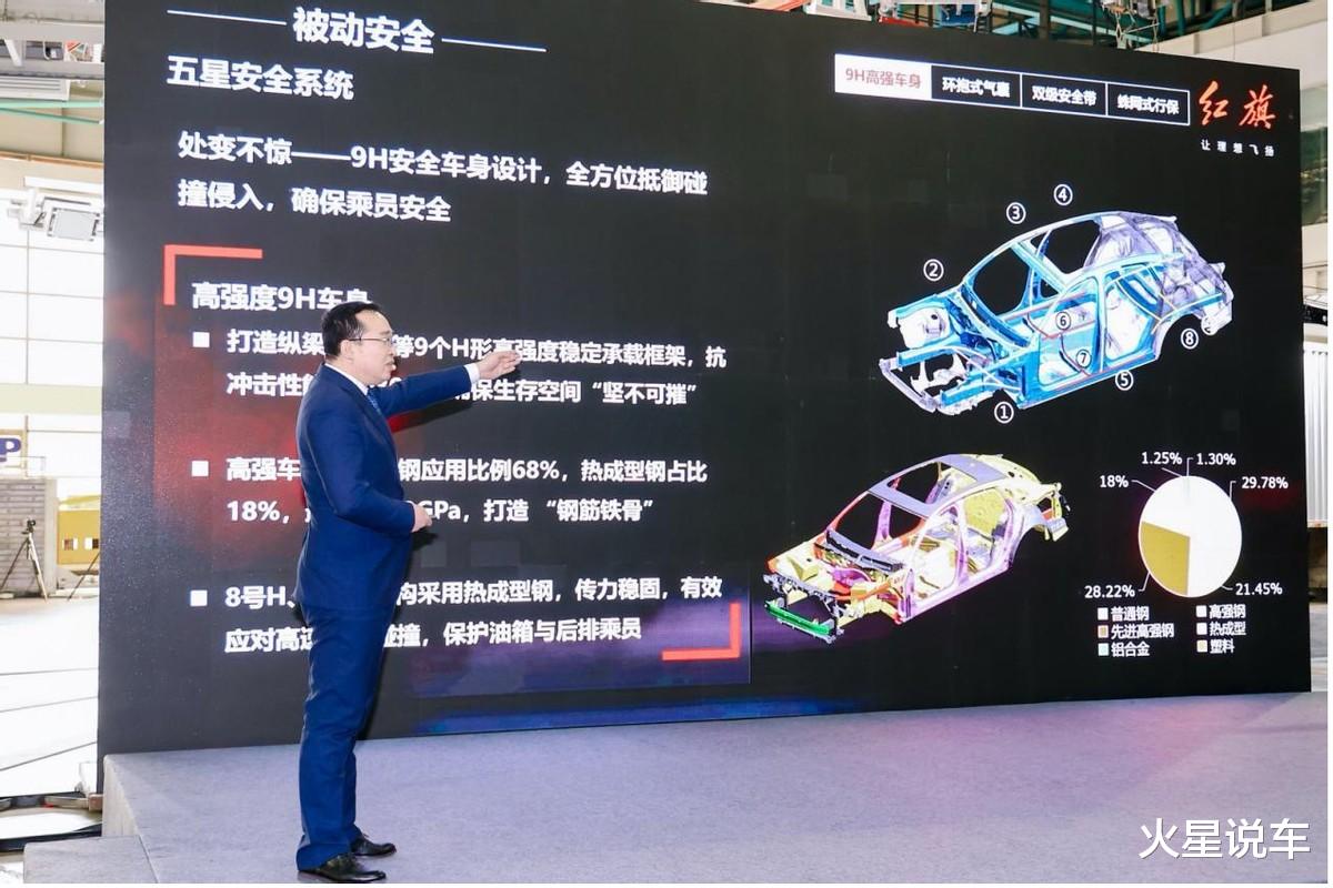 全球首次,红旗双车通过高速追尾碰撞测试,国产车雄起了