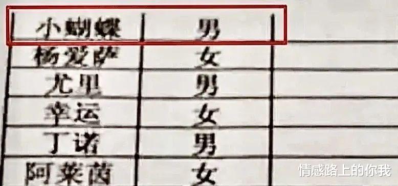 情感路上的你我|外国人起的爆款中文名，我看傻了！