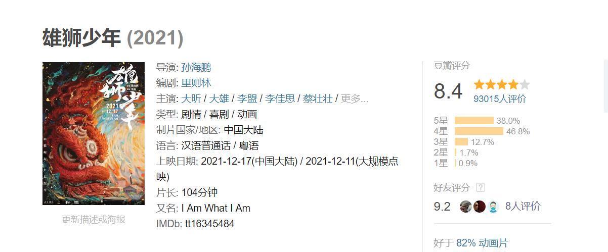 雄狮少年|别尬夸，今年评分最高华语电影《雄狮少年》已票房惨败