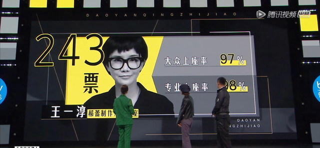 郝蕾|《导演请指教》现巅峰作品，王一淳替郝蕾扳回一局，梁龙出局不冤