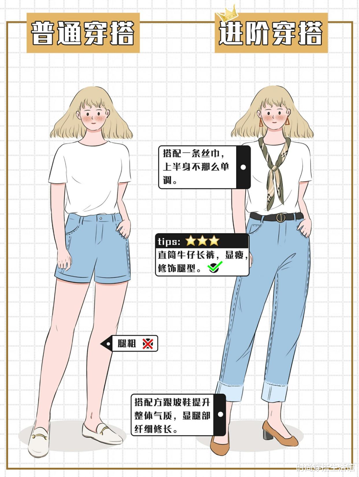 时尚穿搭生活馆|会打扮才不显老！瞧瞧这6组穿搭对比图，建议大家收藏起来