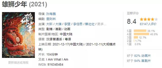 雄狮少年|被8万人打出了8.4分的惊喜之作，终究被票房所冷落