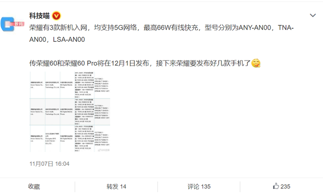 熊岛萝莉 荣耀60系列或将12月份亮相，虽无缘骁龙898，但其它配置给力