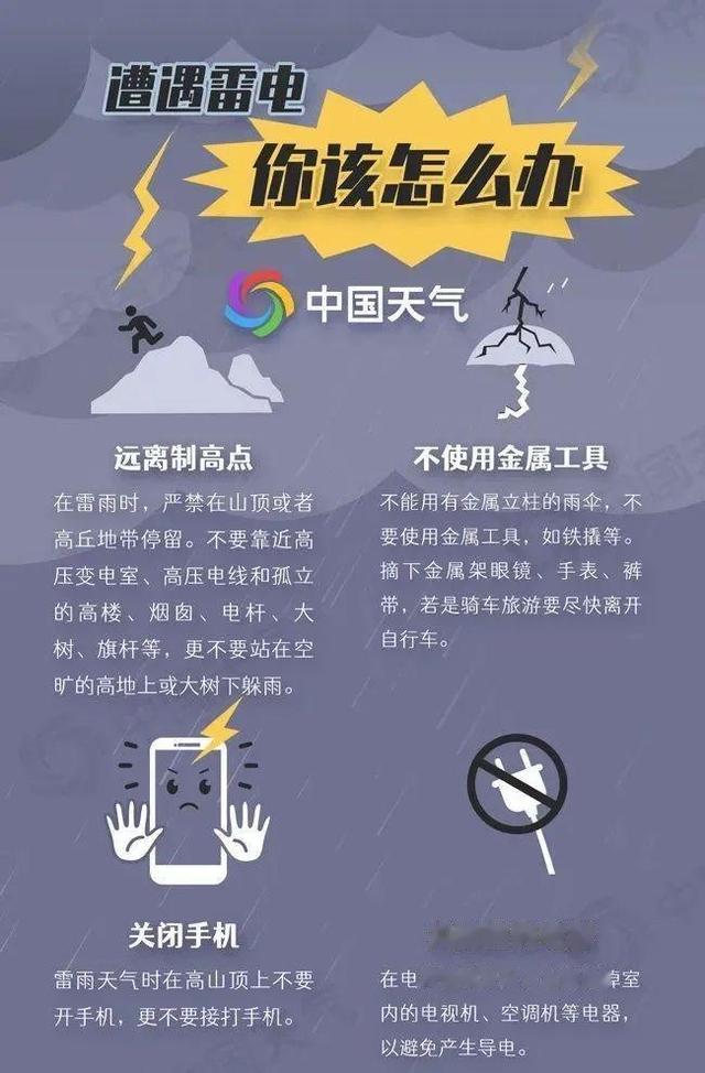 长江日报 蓝天短暂上线，雷电暴雨大风仍步步紧逼！下周强对流继续上演
