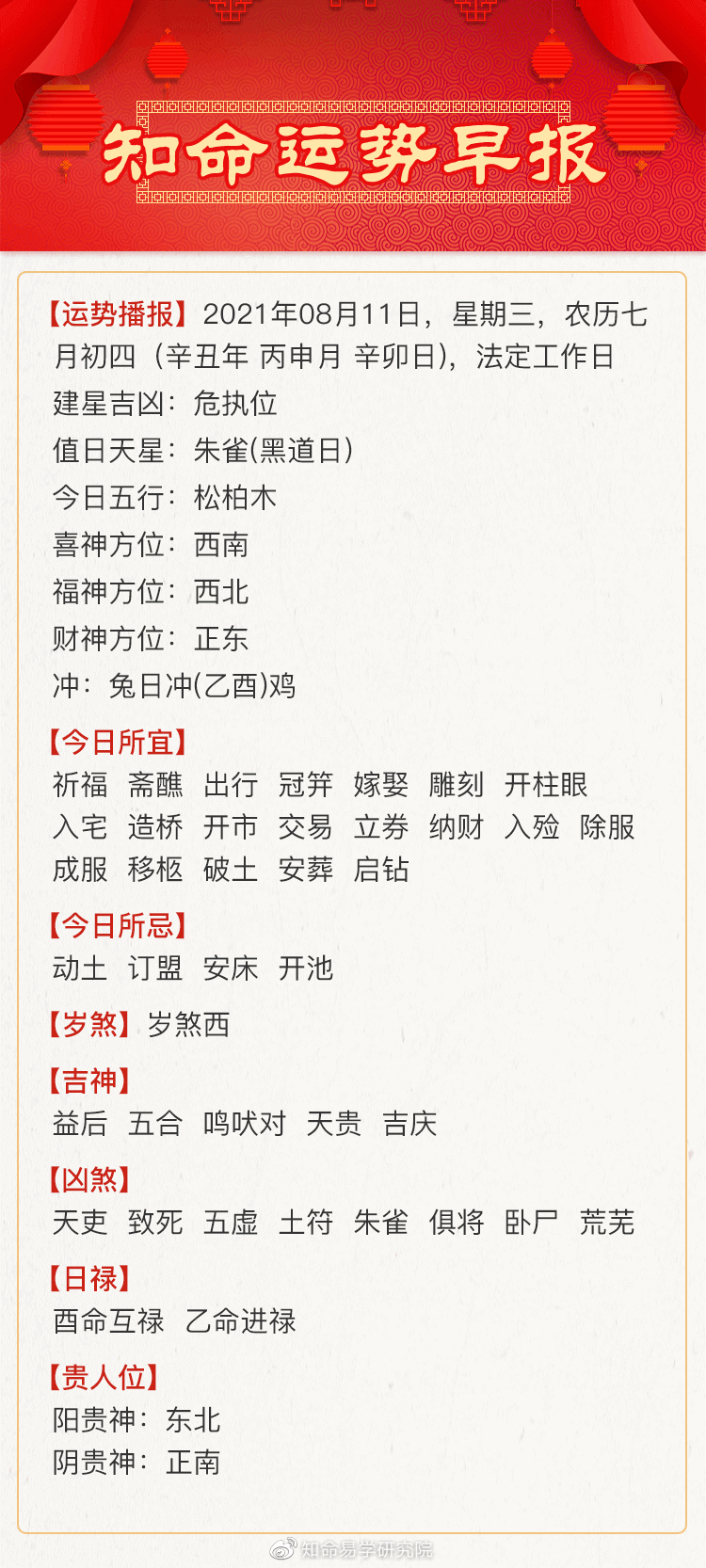 知命命理服务平台|知命独家日运：七月初四吉祥！职场攻守兼顾，感情各得其所！