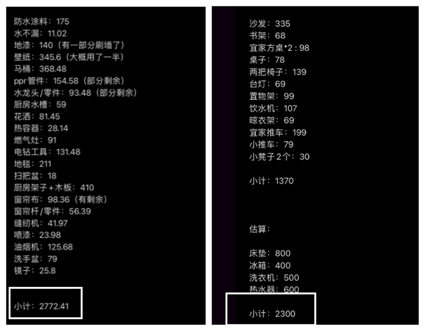 |姑娘租2室1厅毛坯房自己装修，仅花千元就改成这样！网友：厉害