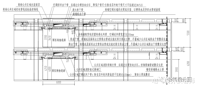 商业综合体电气设计的一些体会，分享给大家，希望对大家有所帮助