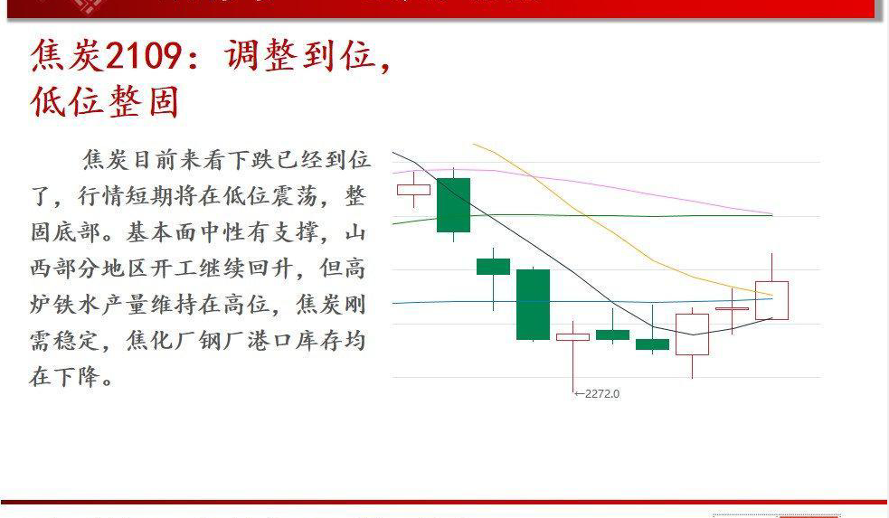 原油 6月1日螺纹钢，原油，黄金，沥青，焦炭，豆粕，白糖行情解析