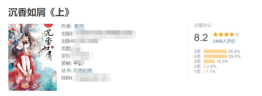 杨紫|《沉香如屑》阵容曝光，杨紫颜值演技双绝，看到女配：怎哪都有她