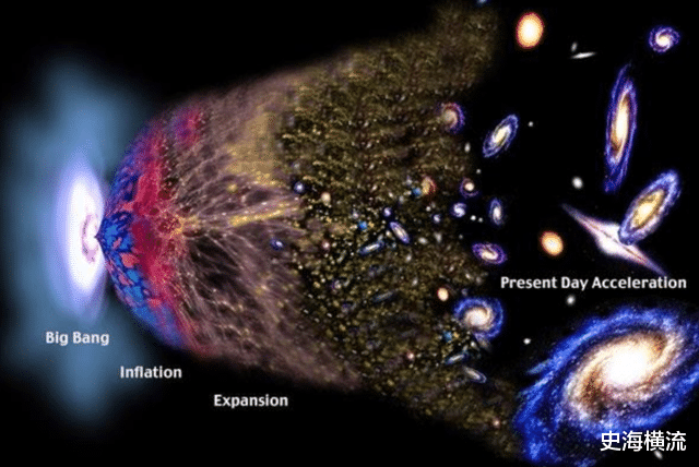 哈勃 夜空为什么是黑的?你以为的“正常”,隐藏着一个绝望的事实