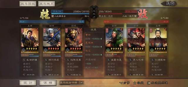 曹操|爆头神骑，诸强俯首