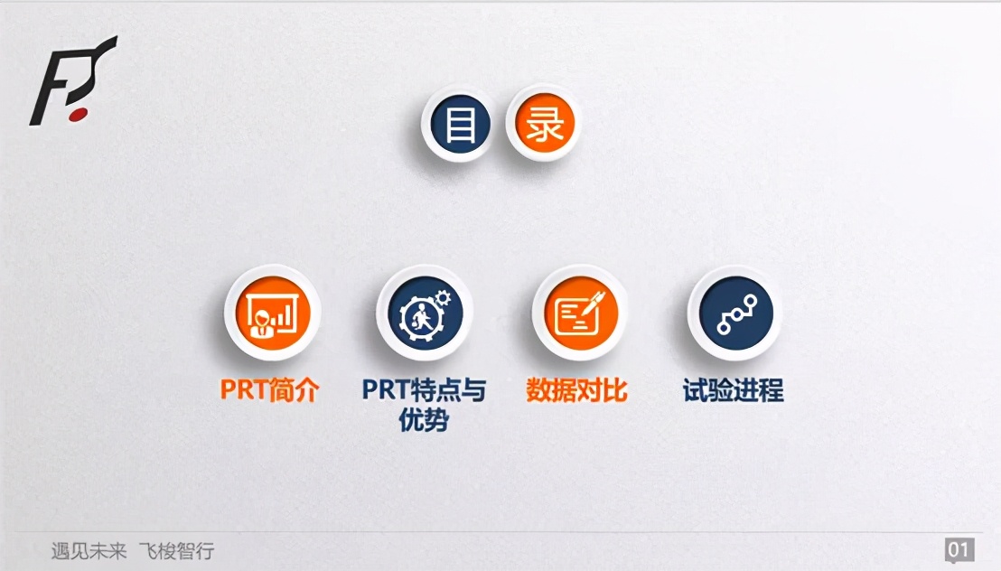 中科财经 飞梭智行 预见未来 ——空中有轨电动出租车项目研讨会在雄安新区召开