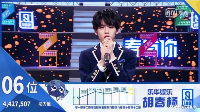 林洁儿ashely|还未出道时就靠一张照片圈粉无数，他成新晋带货王，同款一夜卖空