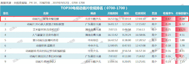 三星堆|在家中探索中华文明，功夫动漫打造三星堆IP动画书上市啦！