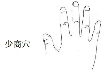 脑卒中|针灸穴位治疗各类痛证