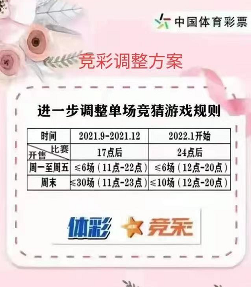 竞彩|2022竞彩退市?周一至周五开售赛数量≤6场?业主真实情况!